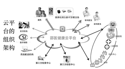 http://hzdaily.hangzhou.com.cn/dskb/media/1/3/2015-12/04/B07/res02_attpic_brief.jpg