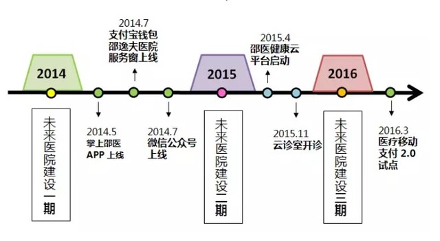 微信截图_20160302181544.png