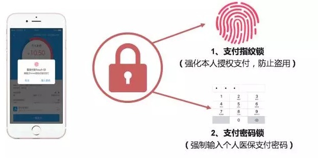 微信截图_20160302181122.png