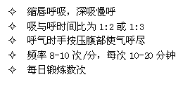 文本框: ²	缩唇呼吸，深吸慢呼
²	吸与呼时间比为1:2或1:3
²	呼气时手按压腹部使气呼尽
²	频率8-10次/分，每次10-20分钟
²	每日锻炼数次
