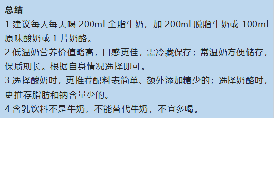 总结
1建议每人每天喝200ml全脂牛奶，加200ml脱脂牛奶或100ml原味酸奶或1片奶酪。
2低温奶营养价值略高，口感更佳，需冷藏保存；常温奶方便储存，保质期长。根据自身情况选择即可。
3选择酸奶时，更推荐配料表简单、额外添加糖少的；选择奶酪时，更推荐脂肪和钠含量少的。
4含乳饮料不是牛奶，不能替代牛奶，不宜多喝。
