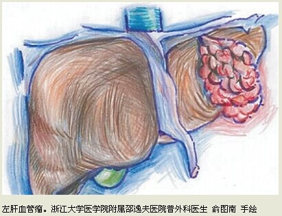 QQ图片20140718083522.jpg