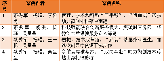 微信图片_20250903164359_148_1373.png 微信图片_20250903164359_148_1373.png