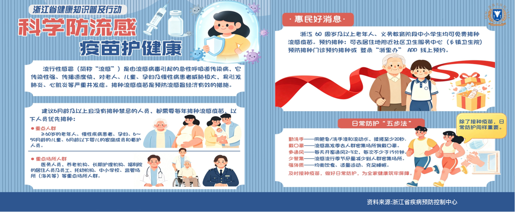 科学防流感 疫苗护健康.png
