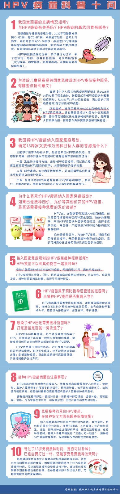 9.18HPV疫苗 科普十问-网页.jpg